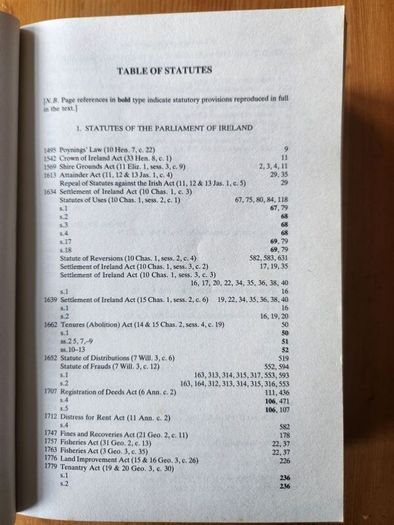 A Casebook On Irish Land Law. J. C. W.wylie. 1984 Very Large Volume Paperback In Good Condition.  See Photos For Same.