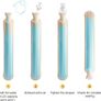 Long Hot Water Bottle, 2L Hot Water Bottle with Soft Plush Cover, Extra Long Hot Water Bag for Neck, Waist, Back, Legs,Shoulder, Warm Gift for Women Men Kids Image 5