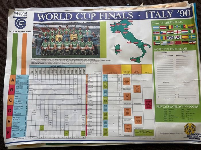 Ireland World Cup Posters 1990 1994 2000 FAI Telecom Eireann Memorabilia