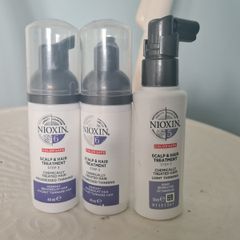 Nioxin