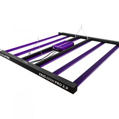 LED horticulture lighting - state of the art