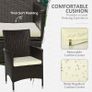 2 PC Rattan Chairs Set-Dark Coffee (FREE SHIPPING) Image 6