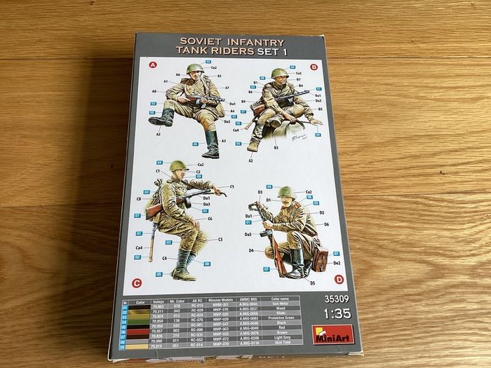 Miniart