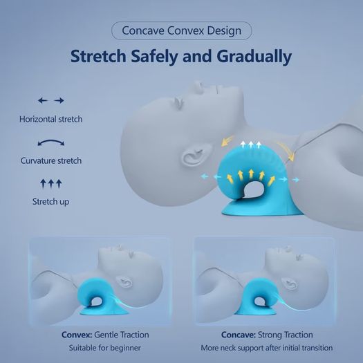 Brand New Neck & Shoulder Support Pillow Cervical Traction for Neck Pain