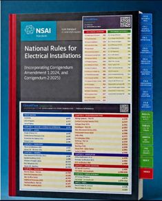 IS 10101 Tab Strips Electrical Regulations Quick Reference Kit