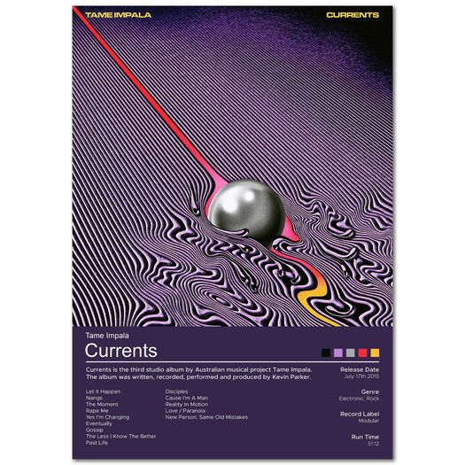 Custom Music Album Cover Prints - A3 Posters