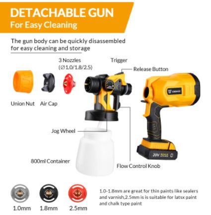 Spray Gun Painting Electric High Pressure Airbrush Tools Battery AC/DC Cordless Sprayer