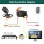 BNC Security Camera Cable, 5-50M Length, Compatible with DVR/CCTV/AHD/CVI/TVI Systems, Black (5M) Image 6