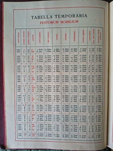 Missale Romanum - 1950 Latin Mass