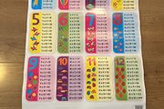 Bumper Learning Wallchart Pack