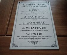 Signs