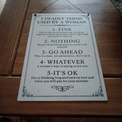 Signs