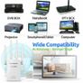 New Link Wifi Repeater/ Router/ Ap Image 6