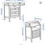 Changing unit Image 5