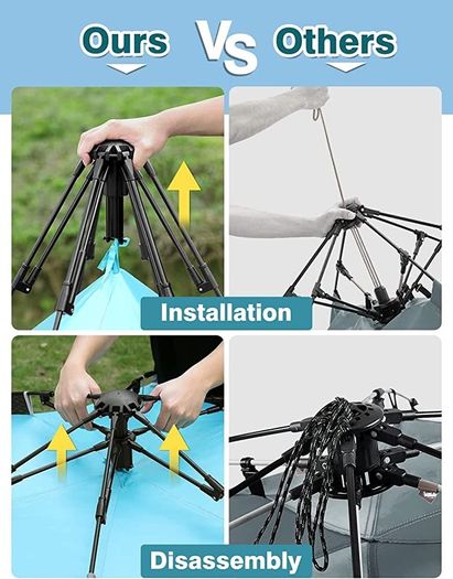 Beach Tent 4-6 Person Pop Up Beach Tent Large Hydraulic Automatic Portable Sun Shade Shelter (FREE SHIPPING)