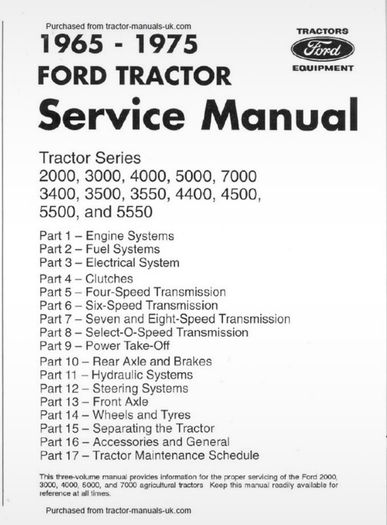 Bundle of Workshop Manuals on CD | Ford, Toyota Corolla, Kangoo, Massey Work & Perkins Engine