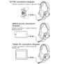 Brand New Noise Cancellation Music Stereo Gaming Headphone Image 6