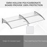 Canopy Awning Image 4