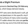 Isle of Man First decimal coin set 1971 | Pobjoy Mint 6 coins with card Image 8