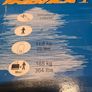 SPORTEK INDIKA 1T inflatable 2 person kayak canoe  BRAND NEW Image 3