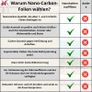 Brand New Solar Protective Window Film Nano Carbon Thermal Insulation Anti-UV Privacy 70% Transparent Image 5