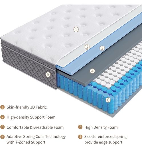 Double Mattress,8.6 Inch Double Bed Mattress with Breathable Foam Soft Fabric and Individually Pocket Spring