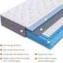 Double Mattress,8.6 Inch Double Bed Mattress with Breathable Foam Soft Fabric and Individually Pocket Spring Image 6