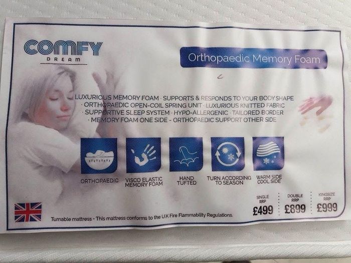 Mattresses Brand New