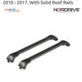 Roof Rack BMW 5 Series Image 3