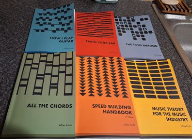 Guitar growth bundle books Jeffrey Kunde