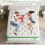King Mattress 5FT, 10 Inch Hybrid Mattress, Gel Memory Foam & Individually Pocket Springs, 9-Zone Orthopaedic, Medium Firm Mattresses for Pressure & Back Pain Relief, 150x200x25 cm Image 4