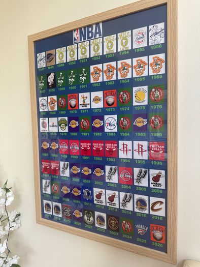 Wall Art NBA basketball history in logos 1947 - 2026 .Unique A1 Gloss.