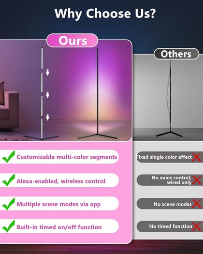 LuminexDesigns LED Corner Floor Lamp Colour Changing  Smart RGBIC Standing Lamp Black 150cm Dimmable Alexa Remote App Control Modern Mood Ambient Light Bar Music Sync for Living Room Bedroom Party TV