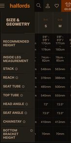 Boardman, Carbon fork road bike