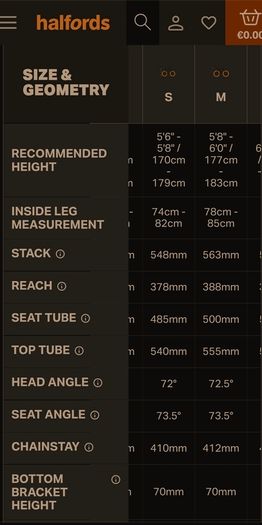 Boardman, Carbon fork road bike