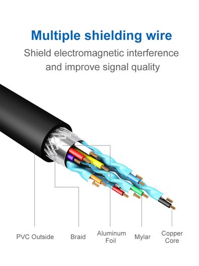 USB 3.1 (Type-C & Type-A) to SATA 3.0 (5Gbps) Converter Adapter Cable for 2.5" SATA HDD/SSD (Brand New/Warranty)