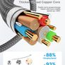 USB C Charger Cable 0.5M 2Pack Type C Charger Fast Charging 3A Lead Nylon Braided for Samsung Galaxy S21 S20 S10 S9 S8 A12 A20e A21s A40 A51,Huawei P30 P20 P40,Google Pixel,Xiaomi,Sony Xperia,Switch Image 6