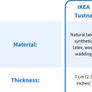 IKEA Tustna Mattress Topper. Image 3