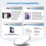 15W Wireless Charging Pad for iPhone 12/13/14/11 Pro/Pro Max/XS Max/XR/Se,Samsung Galaxy S22/S21S20/S10/S9/Note10/9,HUAWEI P40/P30/Mate 40/30,AirPods 2/Pro/Galaxy Buds (FREE SHIPPING) Image 2