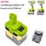 Battery Converter Adapter USB  For RYOBI Convert DEWALT 18-20v Milwaukee  to 18V Battery Adapter Image 2