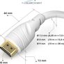 KabelDirekt 4K HDMI Cable (7.5m) Image 2