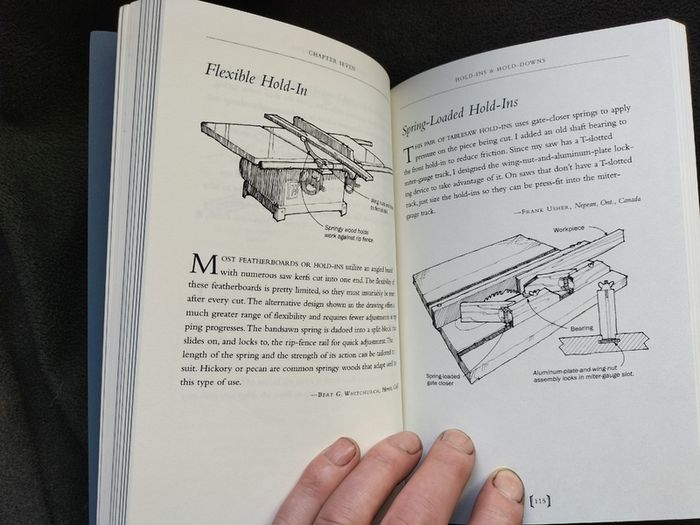 B00K_Tablesaw, Methods of Work