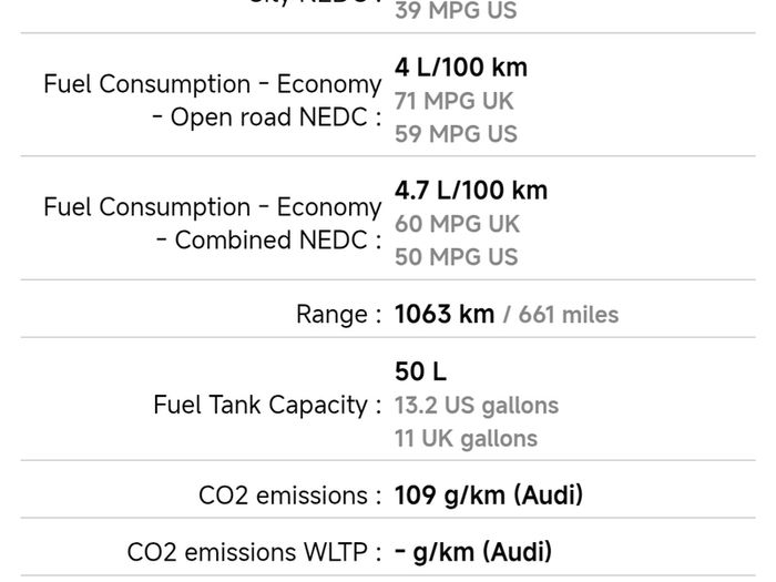2021 Audi A3