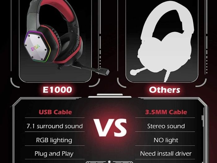 USB Gaming Headset for PC - Computer Headphones with Microphone/Mic Noise Cancelling, 7.1 Surround Sound Wired Headset & RGB Light - Gaming Headphones for PS4/PS5 Console Laptop MULTIPLE COLOURS AVAILABLE, SEE PHOTOS (FREE POSTAGE)