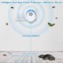 Ultrasonic Pest Repeller 2 Pack Insect Repellent Control Plug in Electronic Mice Mouse Repellent Effective for Control Insects, Mice, Bugs, Flea, Mosquitoes, Ants, Roaches, Spiders Image 7