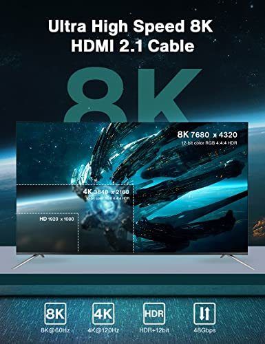 iVanky 2M HDMI 2.1 UHD/3D 8K (7680x4320@60Hz) 48Gbps Zinc Alloy Luxury (Limited Edition) Model Nylon Braided/Gold-Plated Cable (Brand New/Warranty)