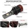 Led headlights h15 Image 3
