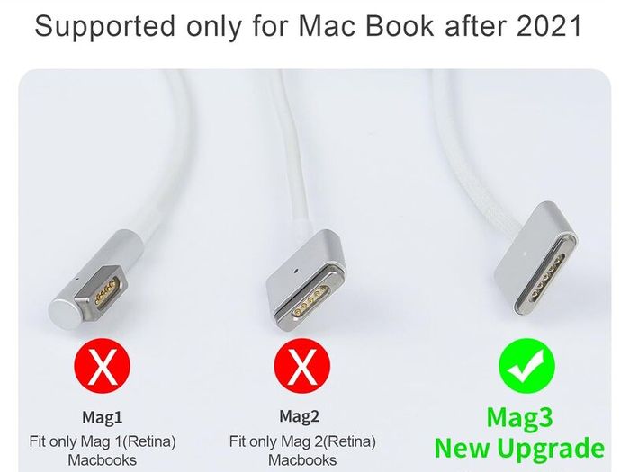 MacBook Charger - 30W C to Magnetic 3 Charger Compatible with Mac Book Air (M3, 2024 & M2, 2022 & M1, 2020), Mac Book Pro 13 inch (M2, 2022), Models A3113 A2681 Original Quality 6.6FT Braided Cable