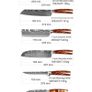 Complete Red Handle Set Knives 9 pcs Engraving your own Name or Symbols By Di'Casteel Image 4