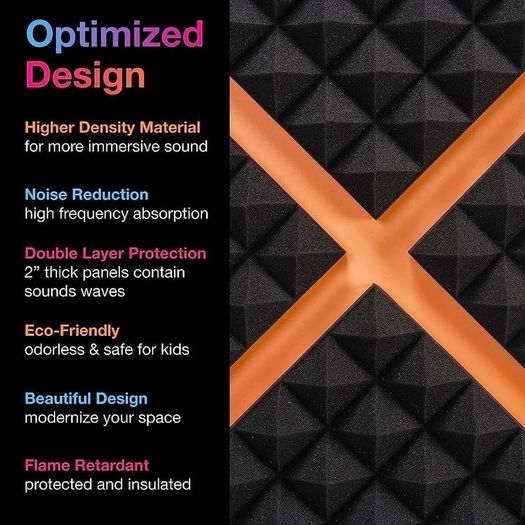 12 Pack Set Acoustic Foam Panels, Studio Wedge Tiles, 2" X 12" X 12" Acoustic Foam Sound Absorption Pyramid Studio Treatment Wall Panels (FREE SHIPPING)